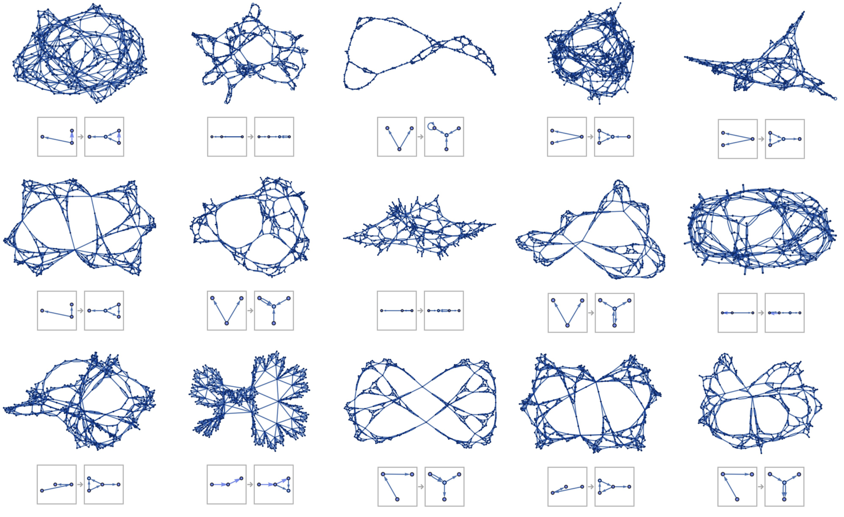 Wolfram Project